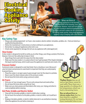 Electrical cooking safety